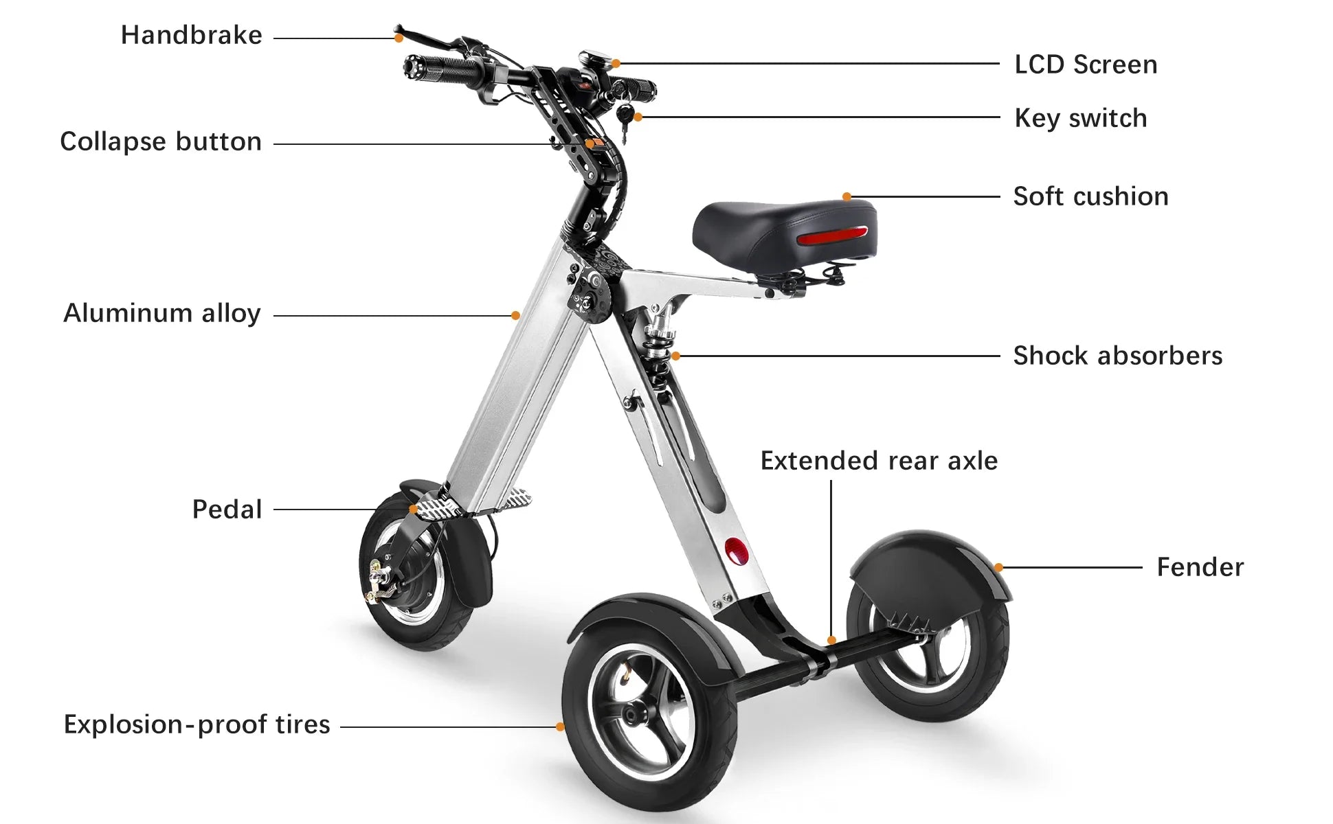Folding Electric Tricycle Mobility Scooter for Adults and Seniors – 3-Wheel Scooter with Reverse Function, LED Display, and 3-Speed Modes